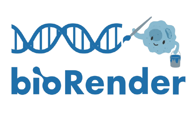 BioRender